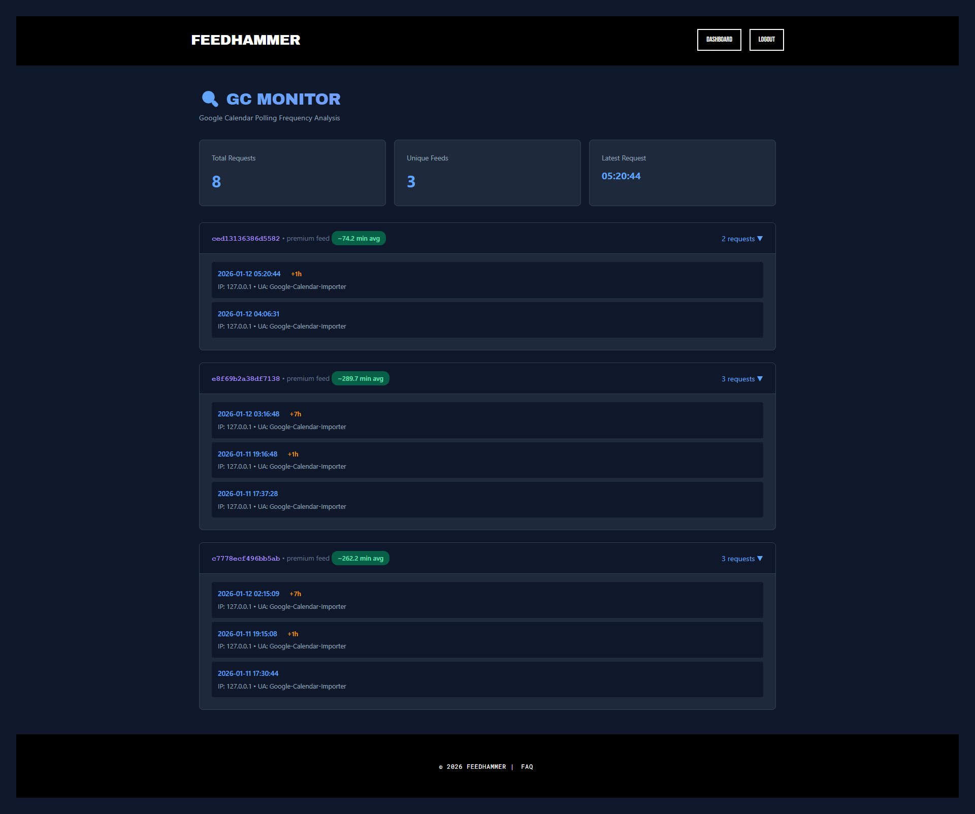 Google Calendar Ping Dashboard